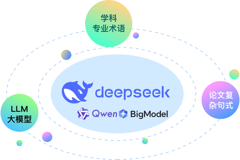 告别生硬机翻，大模型智能翻译更懂科研